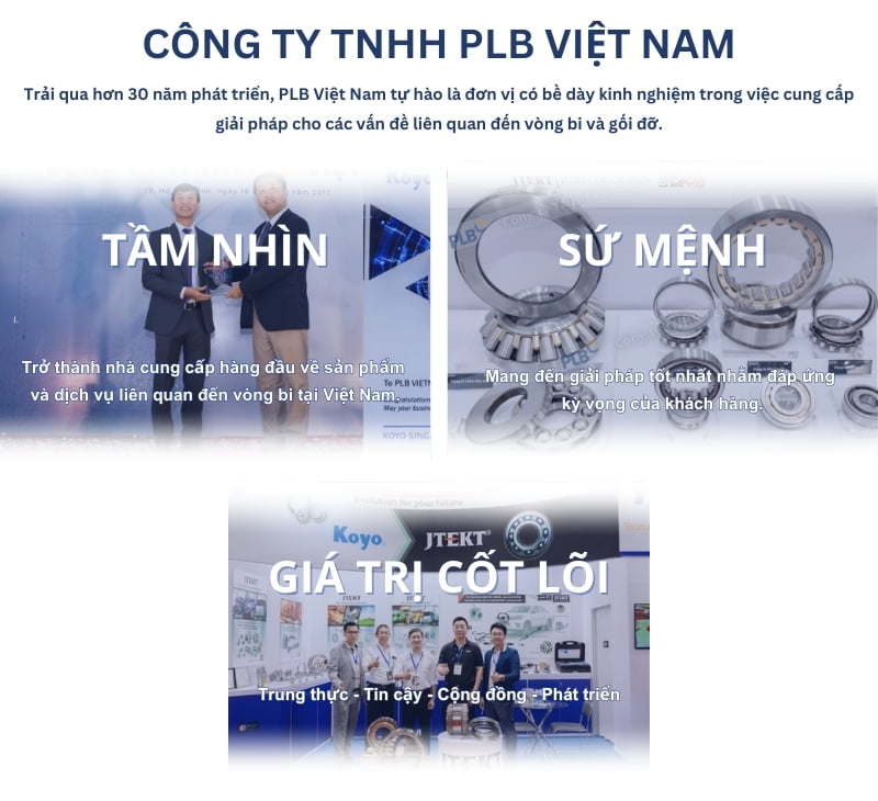 PLB Việt Nam mang lại những giải pháp vượt trội cho ngành công nghiệp