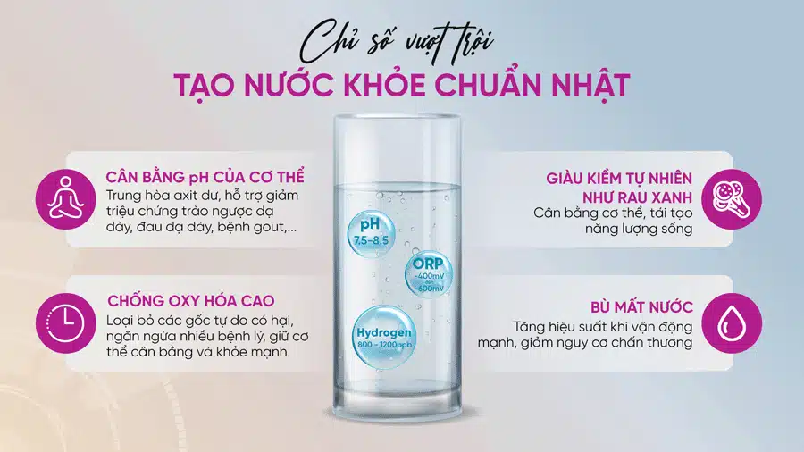 Máy nước nóng lạnh Mutosi MD-188H hỗ trợ tạo nước ion kiềm tốt cho sức khoẻ