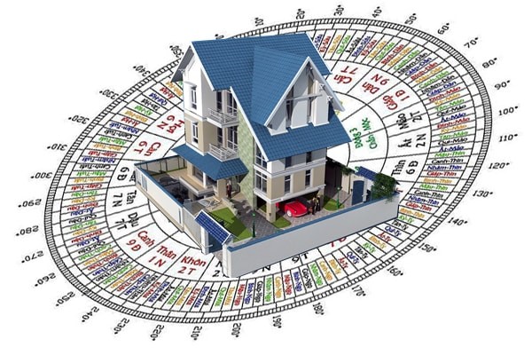 Cách tự xem phong thủy cho nhà ở đơn giản, chính xác