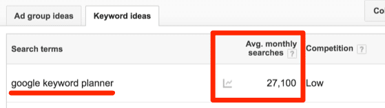 Google Keyword Planner Volume chính xác