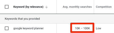 Google keyword Planner range