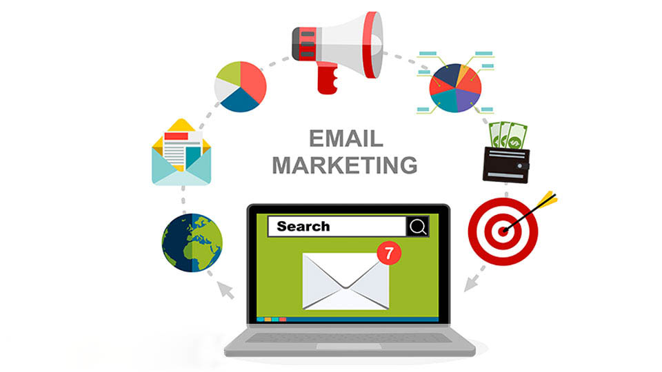 Email marketing là gì? Hướng dẫn 6 bước gửi email hiệu quả